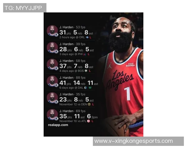 哈登近10个月来首次单场仅得1助攻回顾惨败马刺的比赛表现 哈登近10个月来首次单场仅得1助攻回顾惨败马刺的比赛表现