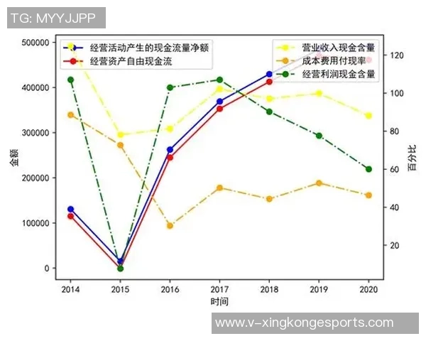 米兰财报揭示赖因德斯转会盈利与总收入大幅增长分析 米兰财报揭示赖因德斯转会盈利与总收入大幅增长分析