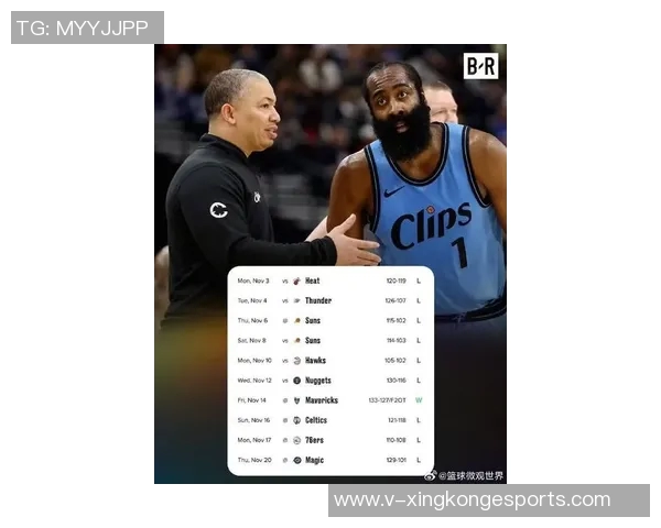 快船战绩惨淡哈登季后赛纪录岌岌可危球队面临十年最大危机